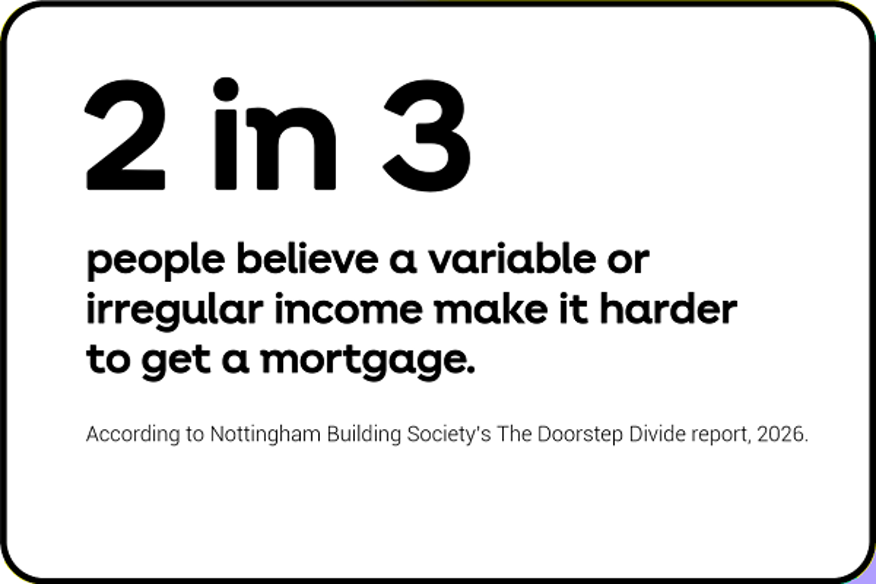 Two In Three People Believe A Variable Or Irregular Income Make It Harder To Get A Mortgage