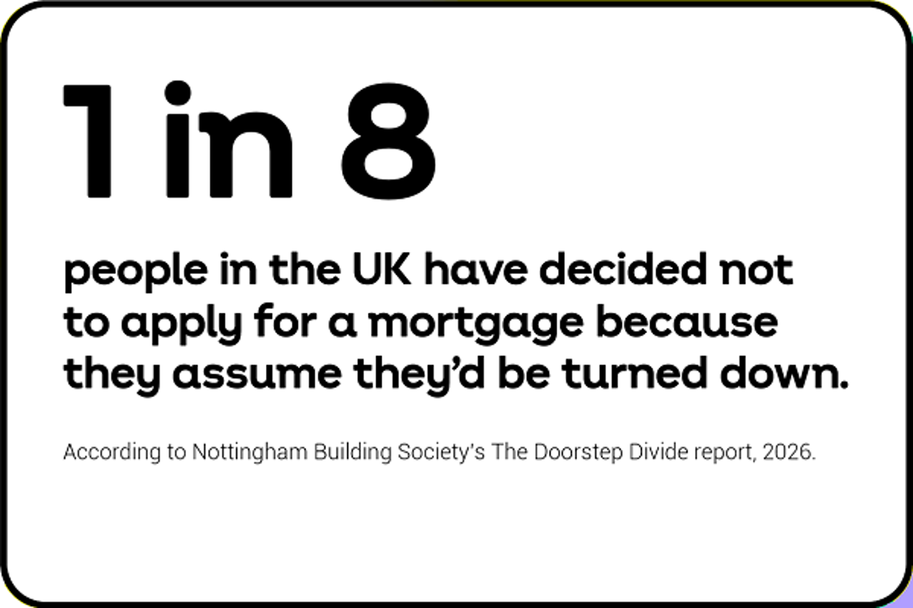One In Eight People In The UK Have Decided Not To Apply For A Mortgage Because They Assume They'd Be Turned Down