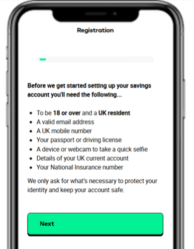 Bullet points of ID requirements