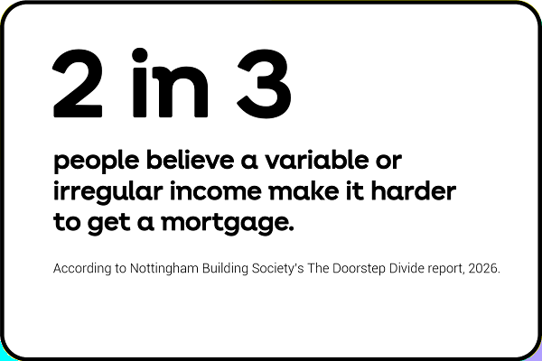 Two In Three People Believe A Variable Or Irregular Income Make It Harder To Get A Mortgage