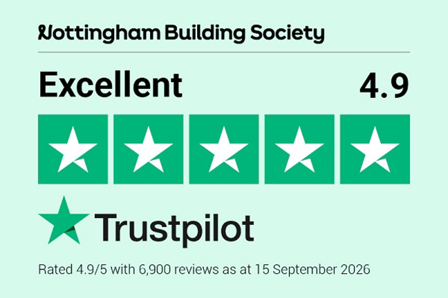 Trustpilot Rating